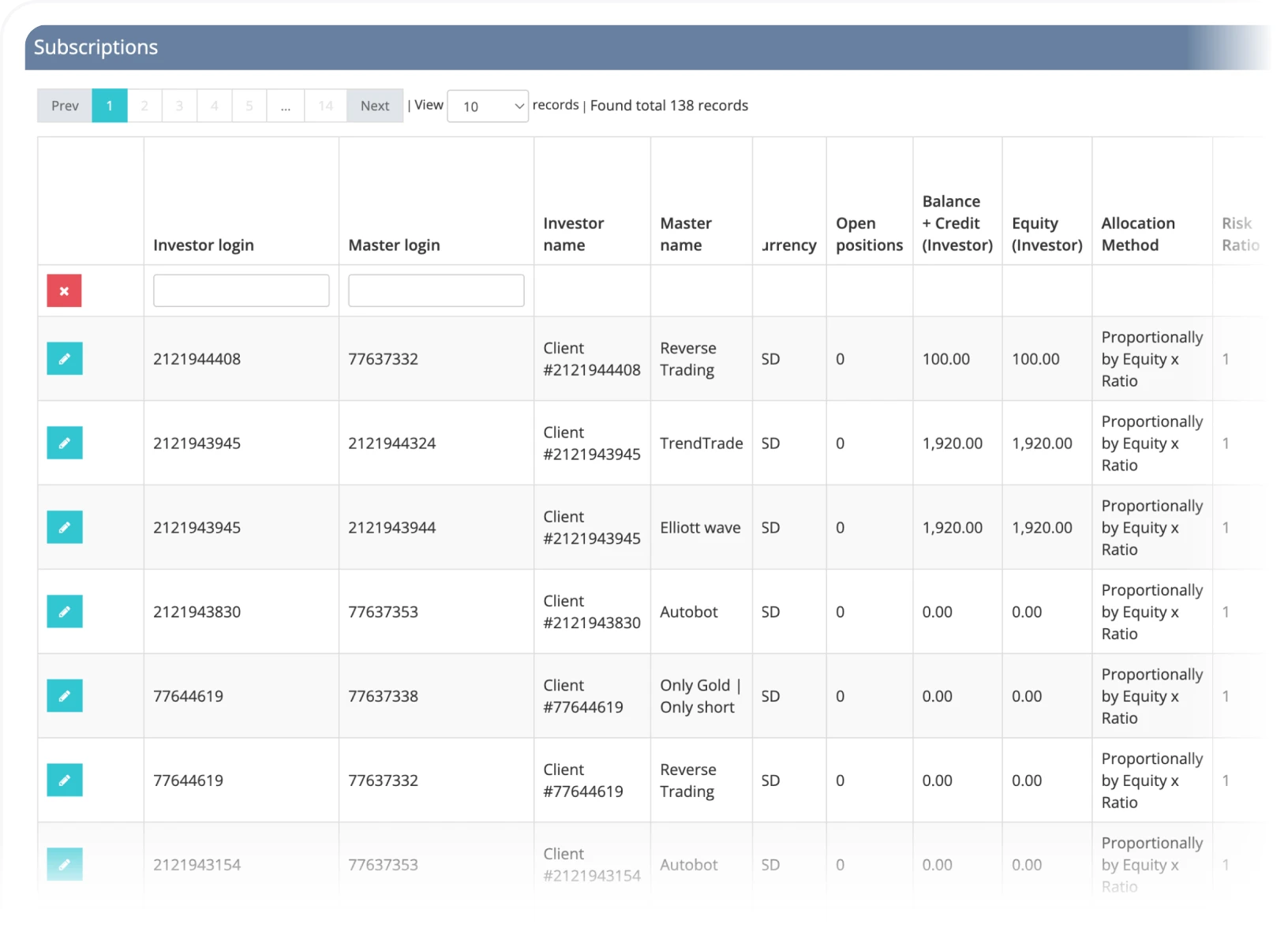 Manage accounts