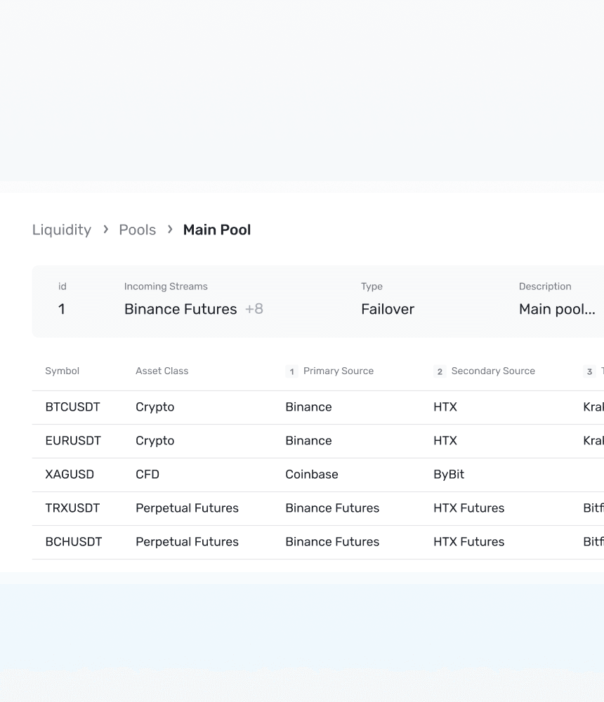 Manage Liquidity pools – Сonstruct liquidity streams