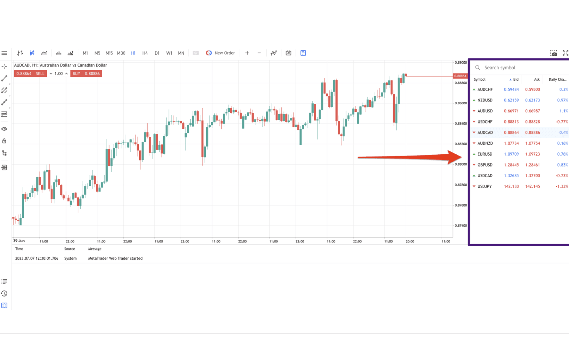 Market Watch