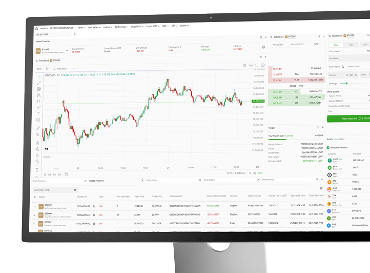   Crypto Margin  and Crypto CFD