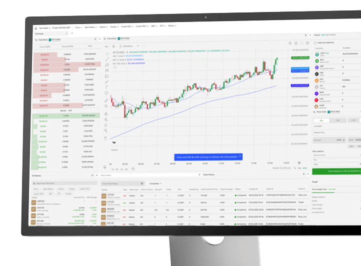Crypto SPOT  Broker