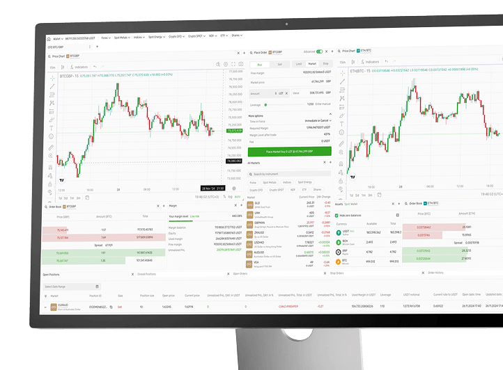 Multi-Asset and Multi-Market Brokerage