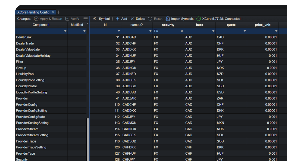 Price Streaming Supervision