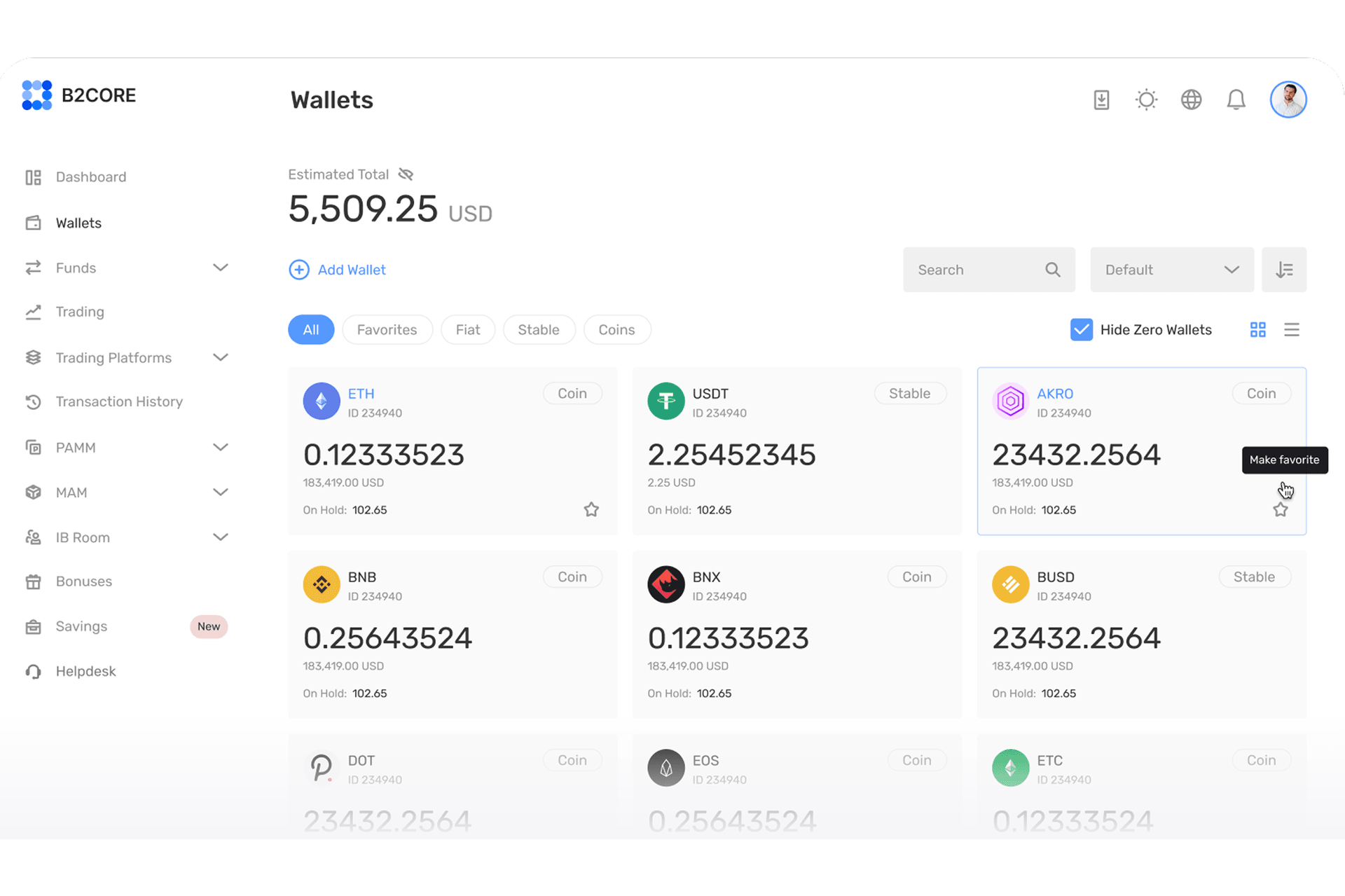 Payment & Wallet Management in B2CORE
