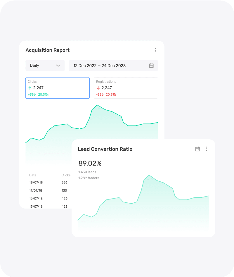 Infinite-level referral programs 