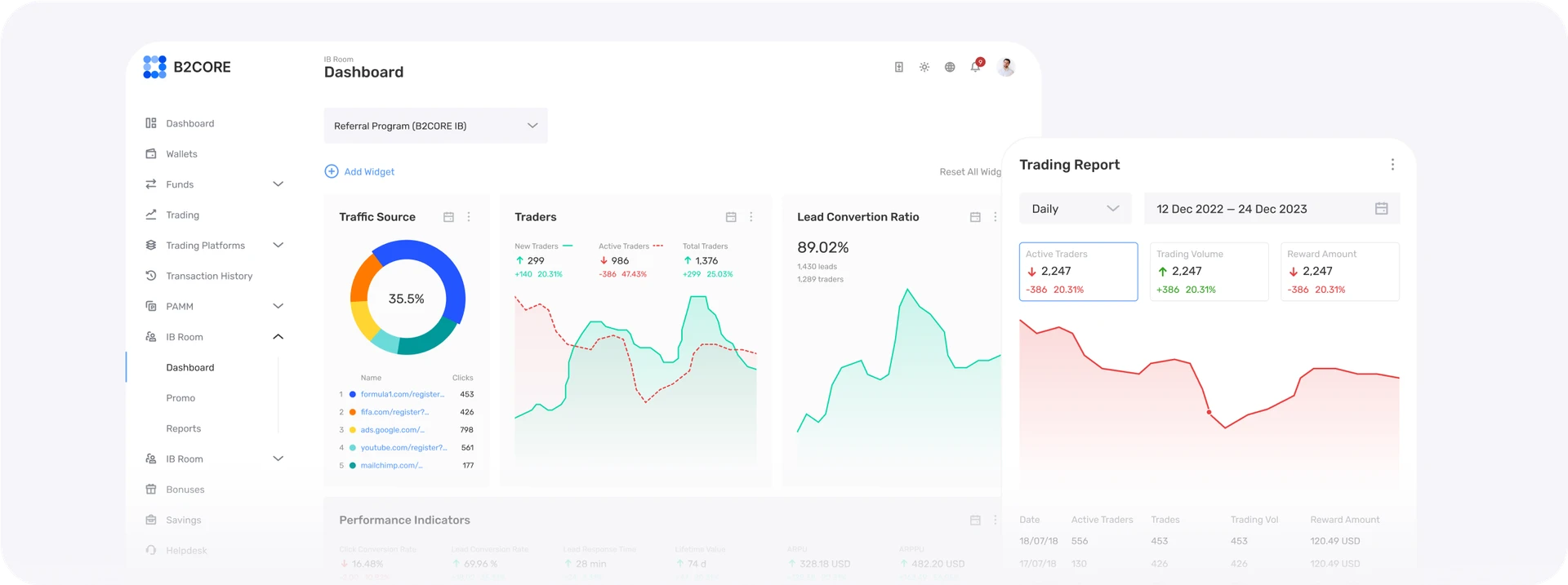 Plugged-in referral program