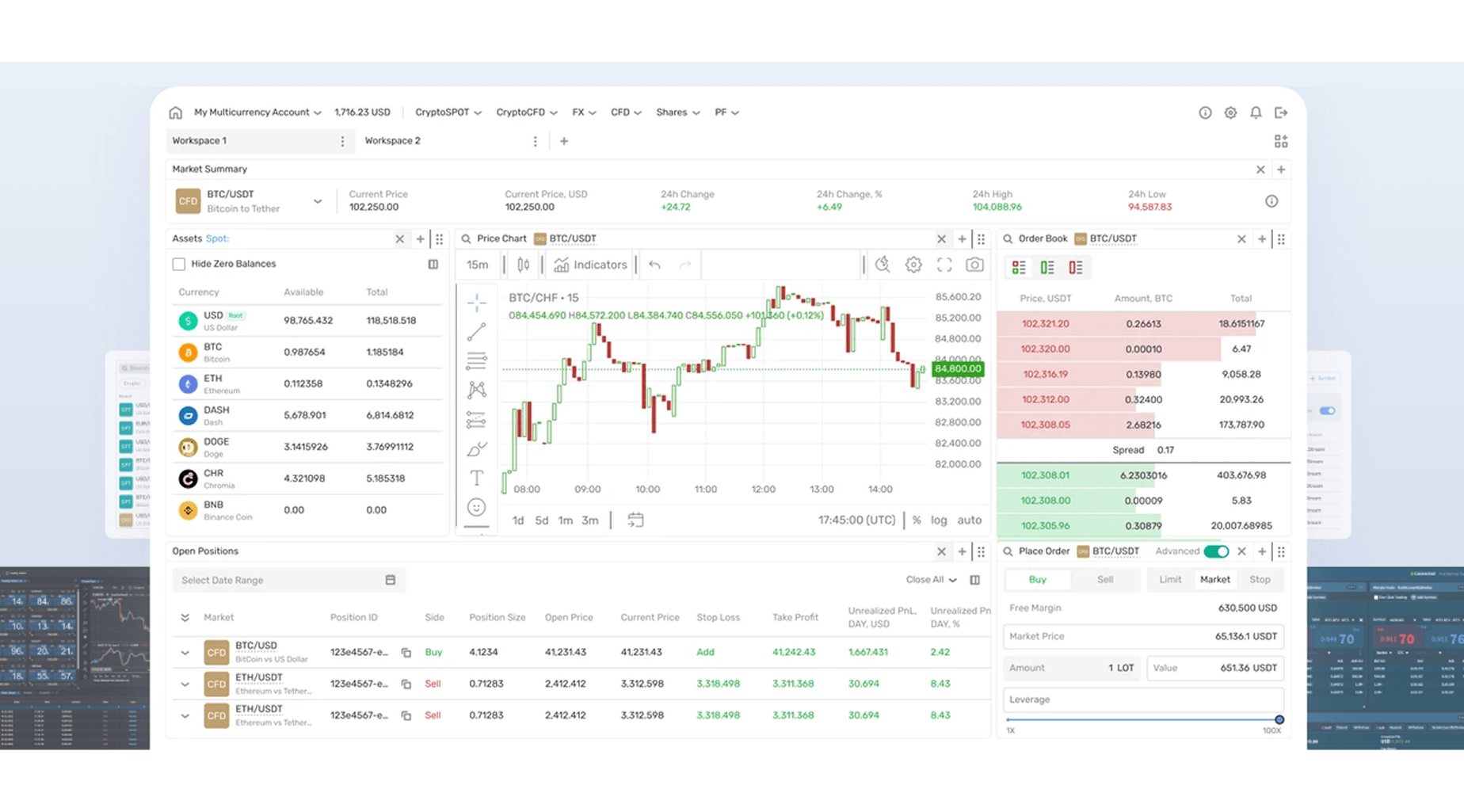 PoP liquidity infrastructure by B2BROKER