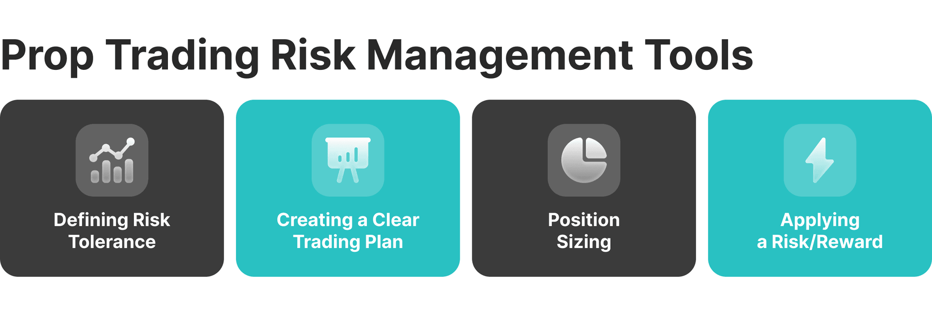 Prop Trading Risk Management Tools