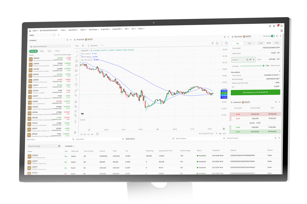 Add a retail trading platform