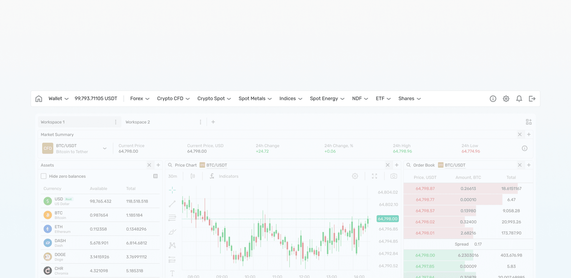 Asset select