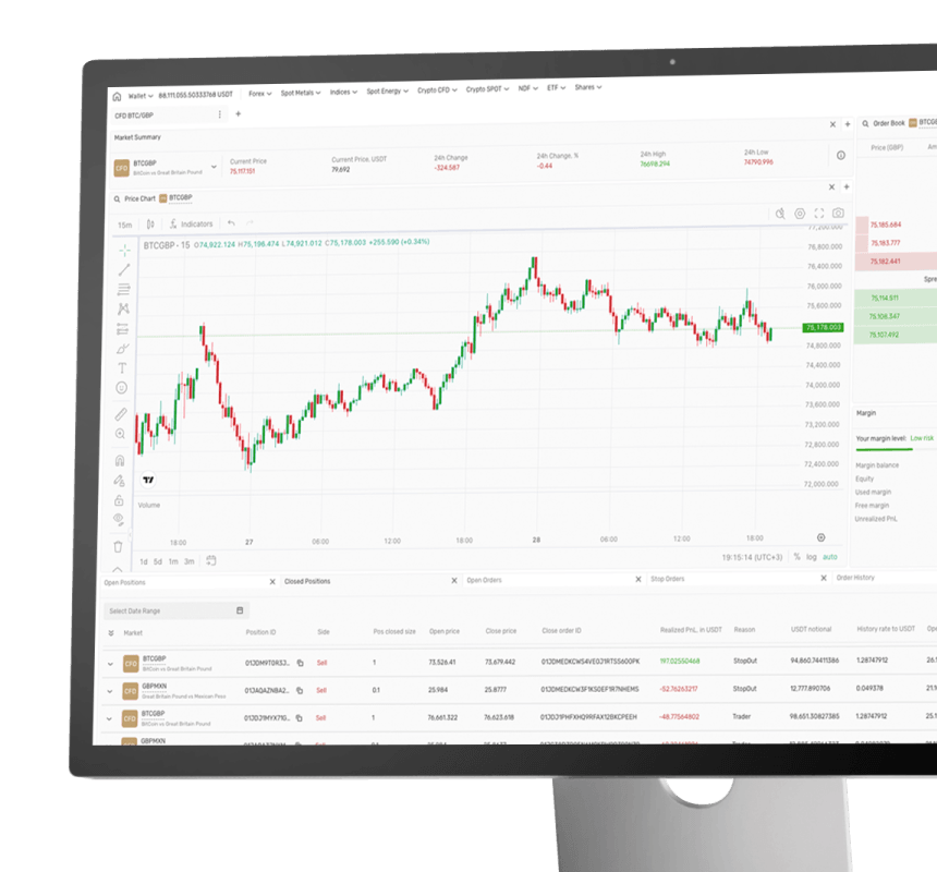 Crypto Margin and Crypto CFD
