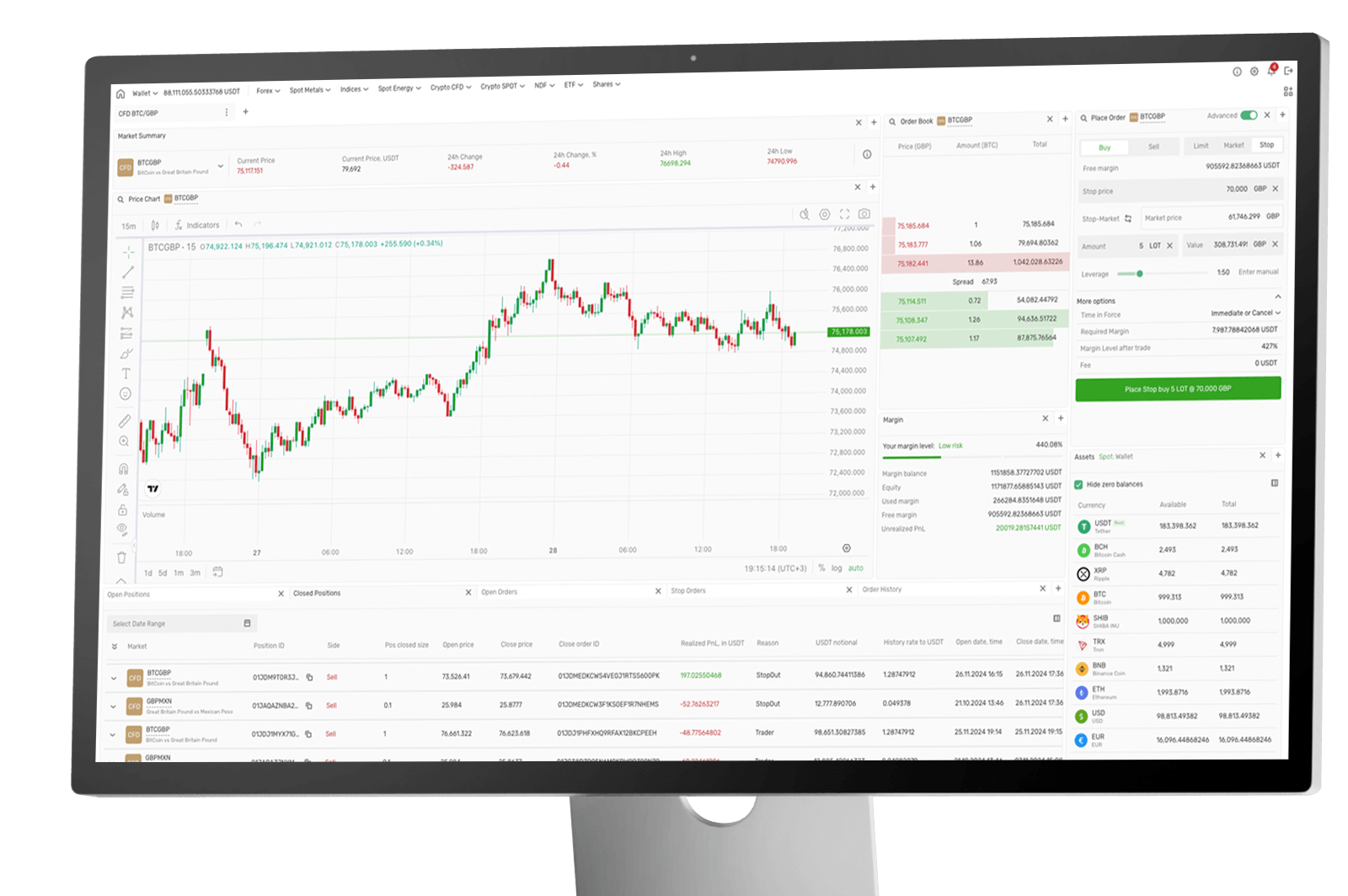 Crypto Margin and Crypto CFD