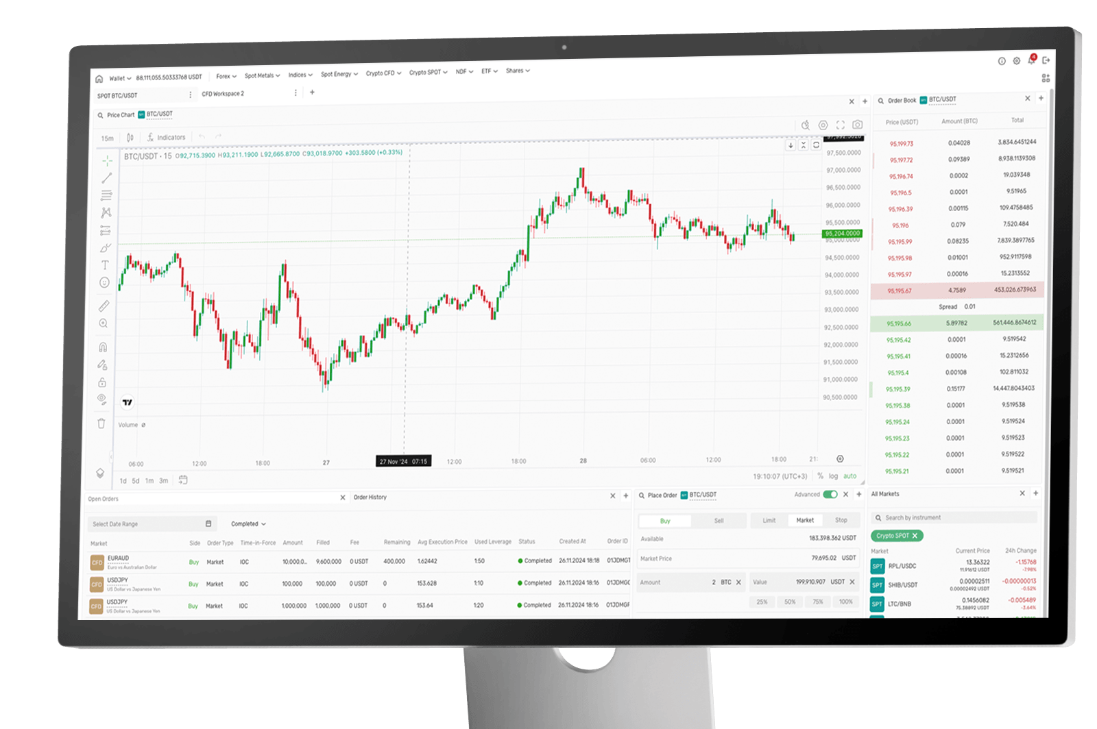 Crypto Spot and Exchanges 