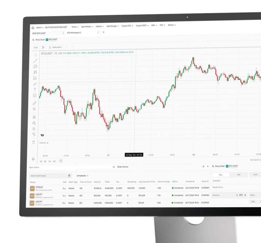 Crypto Spot and Exchanges 