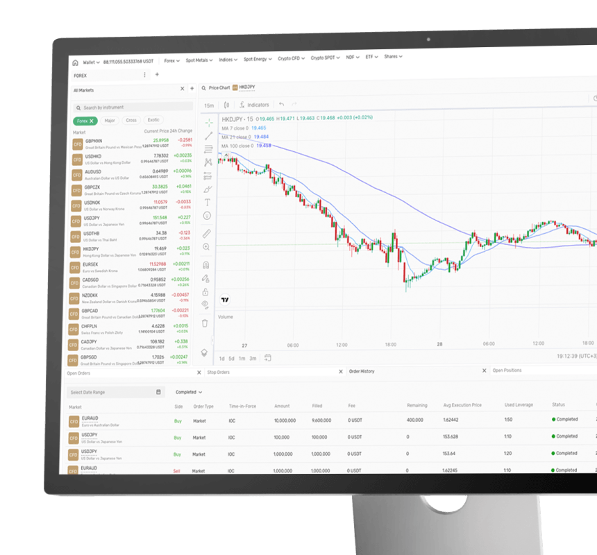 Forex Broker