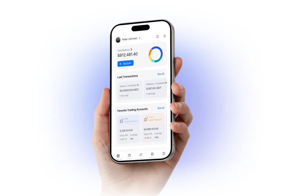 Manage your business from one place