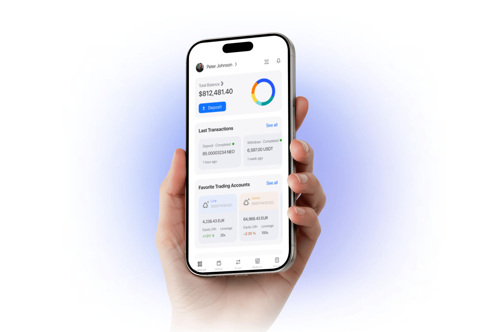 Manage your business from one place
