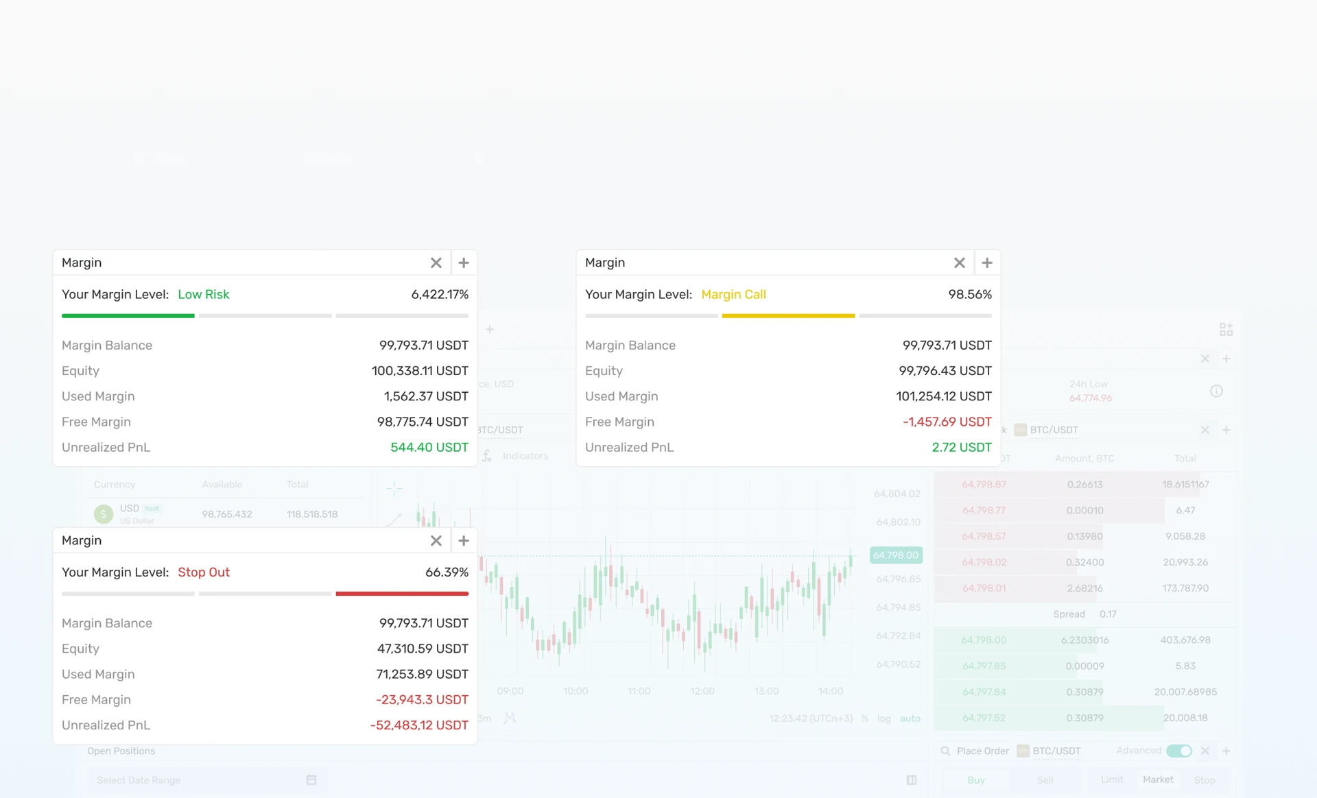 Margin Widget