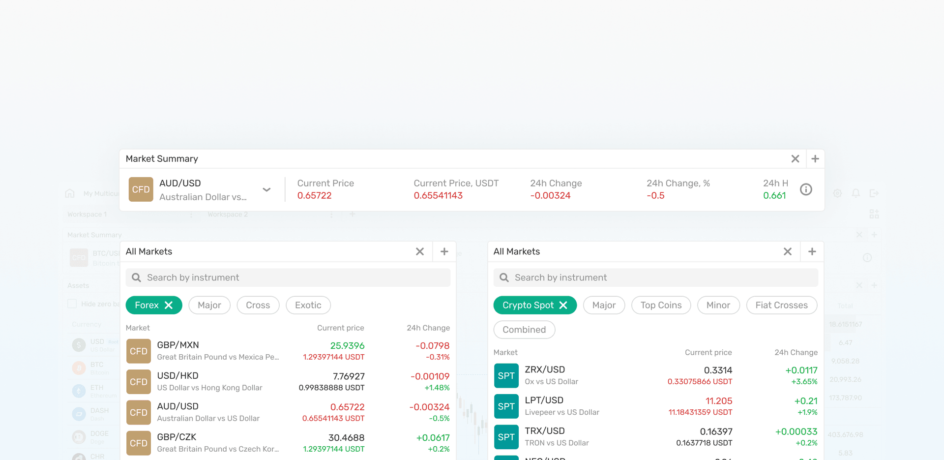 Market select
