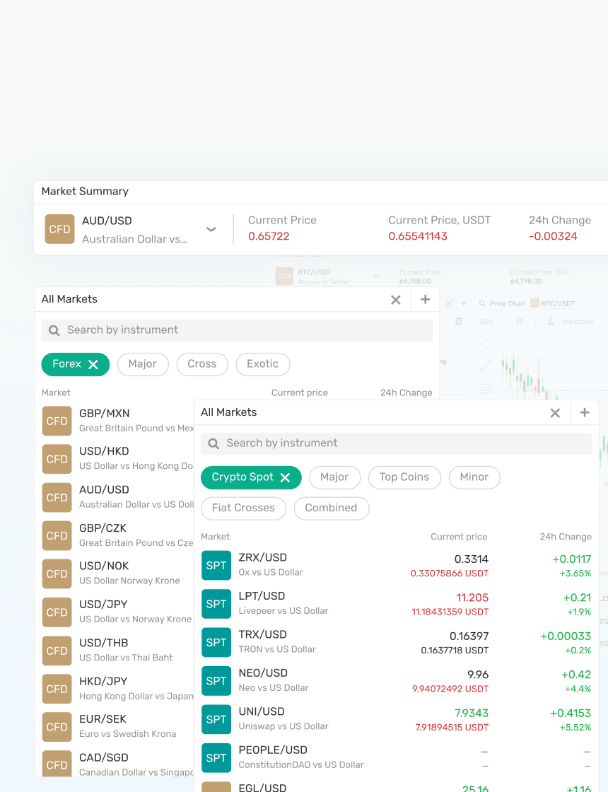 Market select