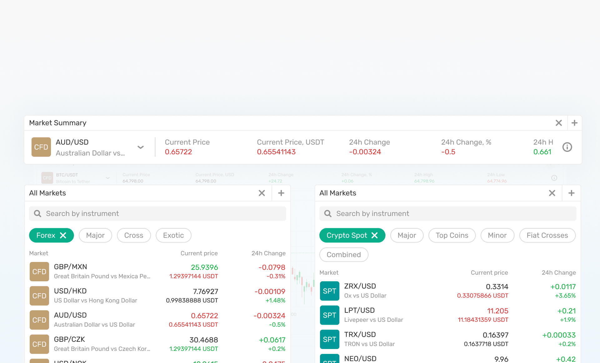 Market select