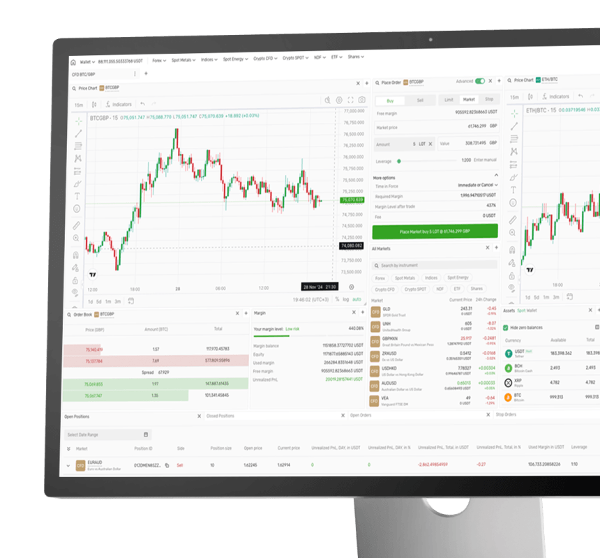 Multi-Asset and Multi-Market