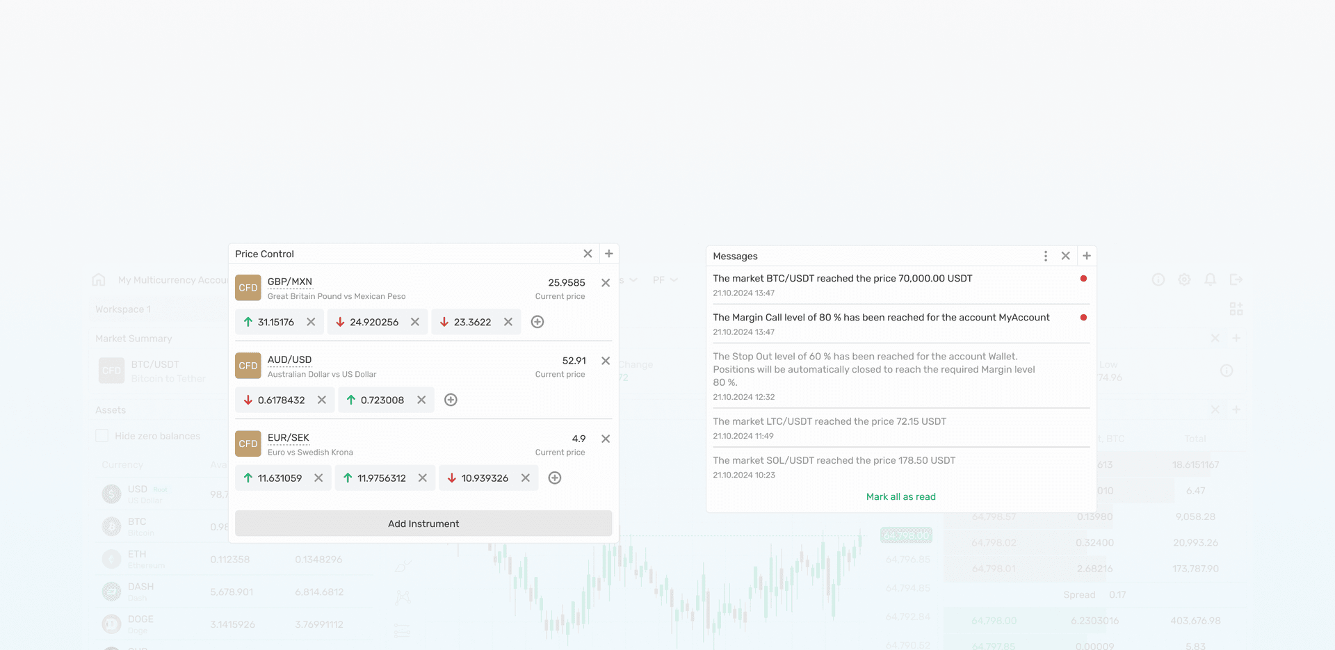 Price Control & Messages Widgets