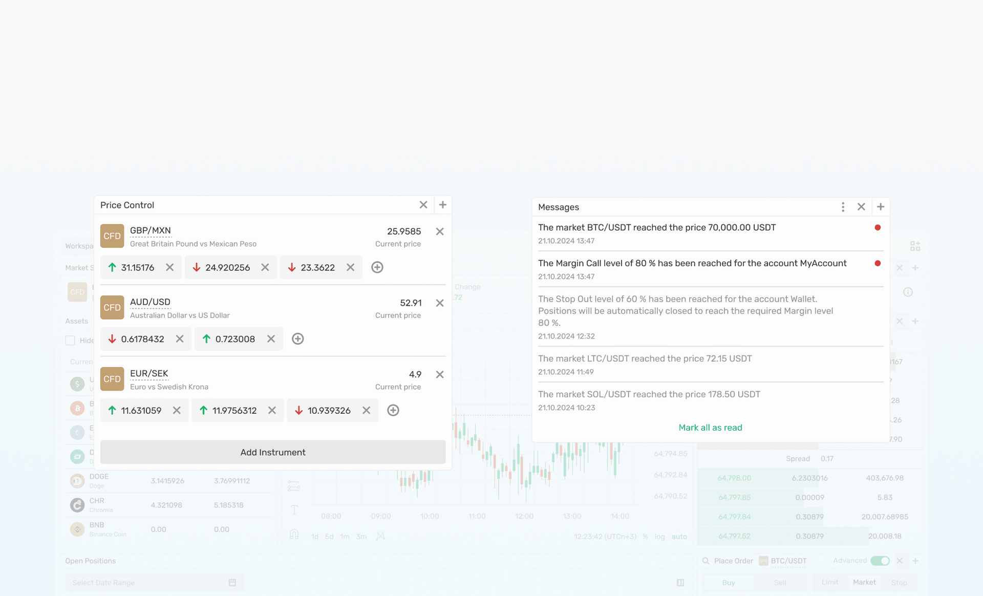 Price Control & Messages Widgets