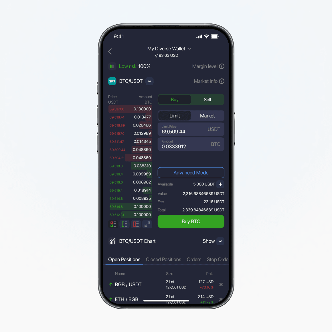 trading
