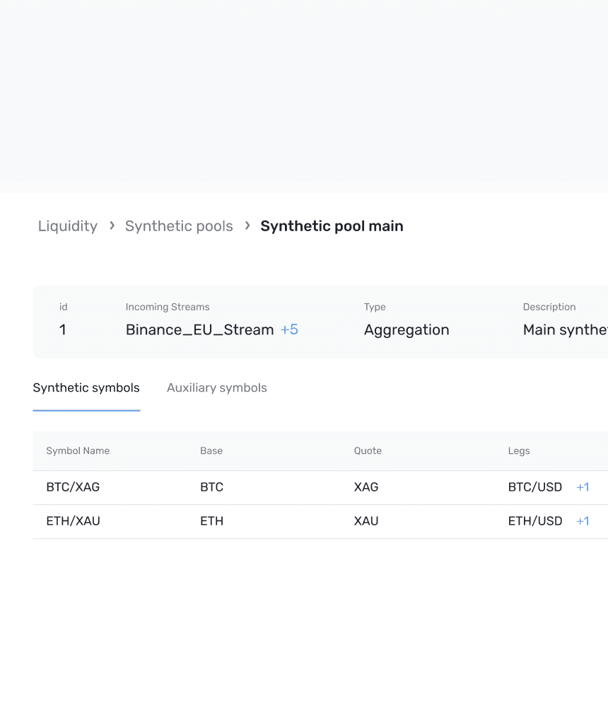 Create synthetic instruments to unlock new trading opportunities