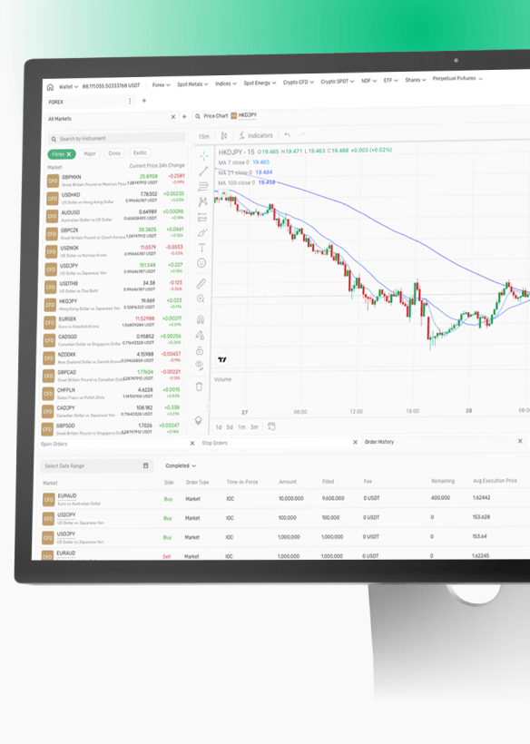 B2TRADER promo
