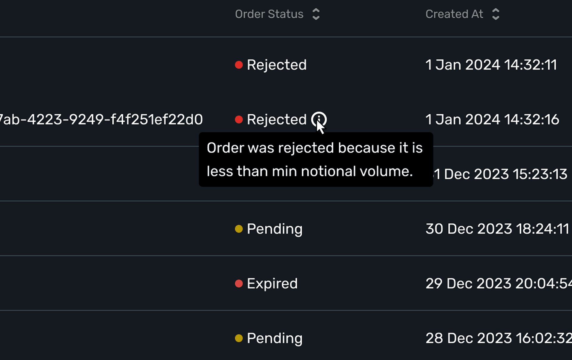Reject Reasons in Admin