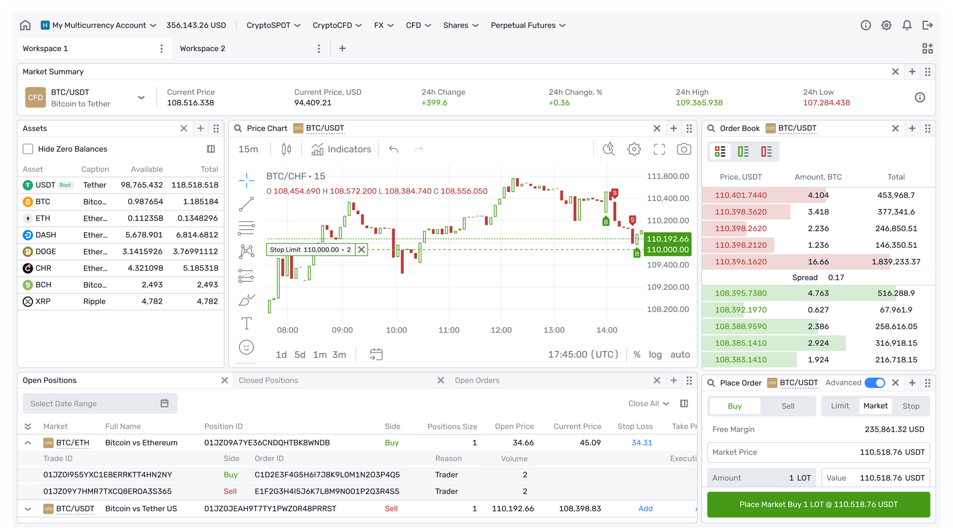 B2TRADER hero