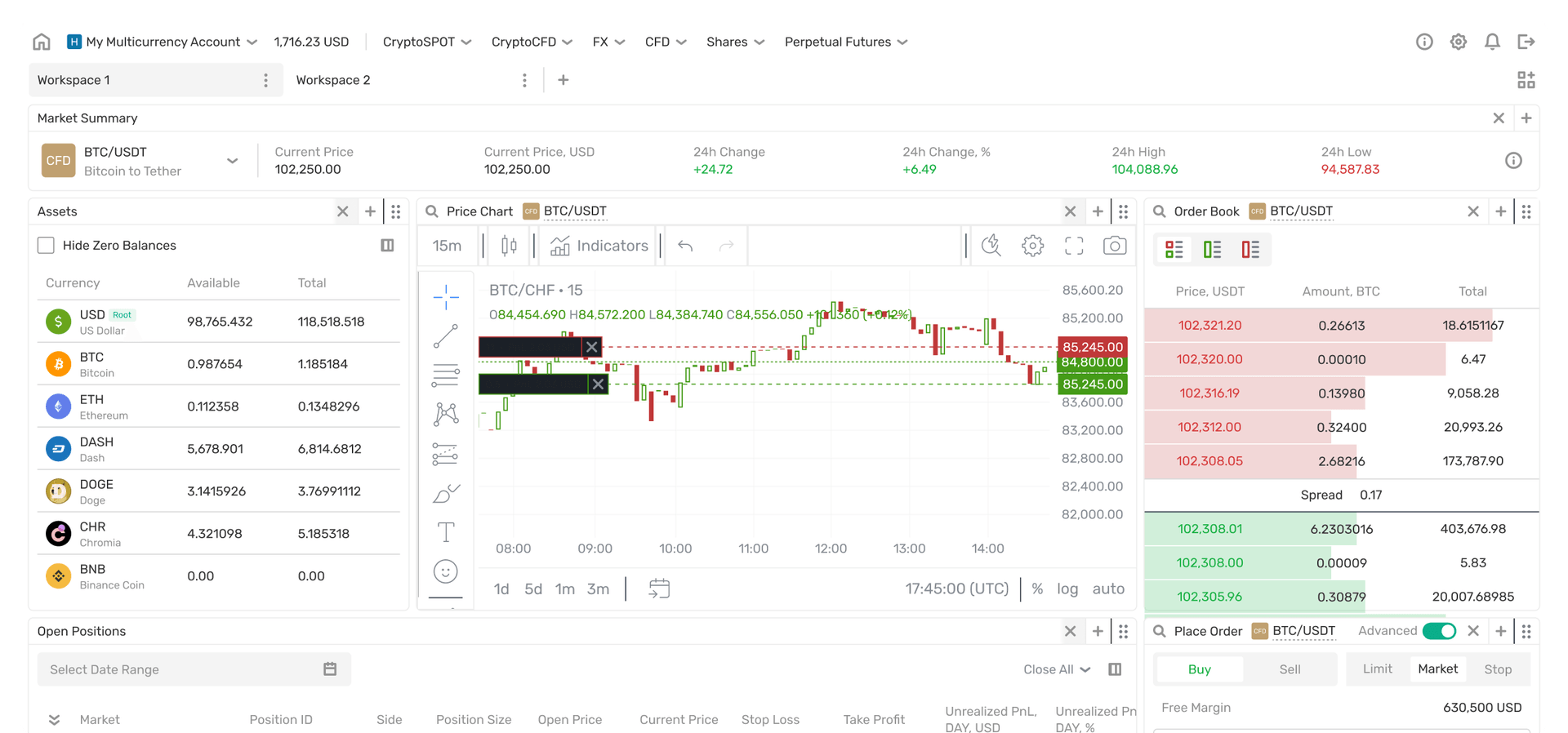 B2TRADER Interfaces