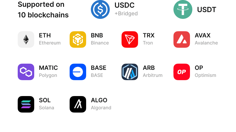 Stablecoins