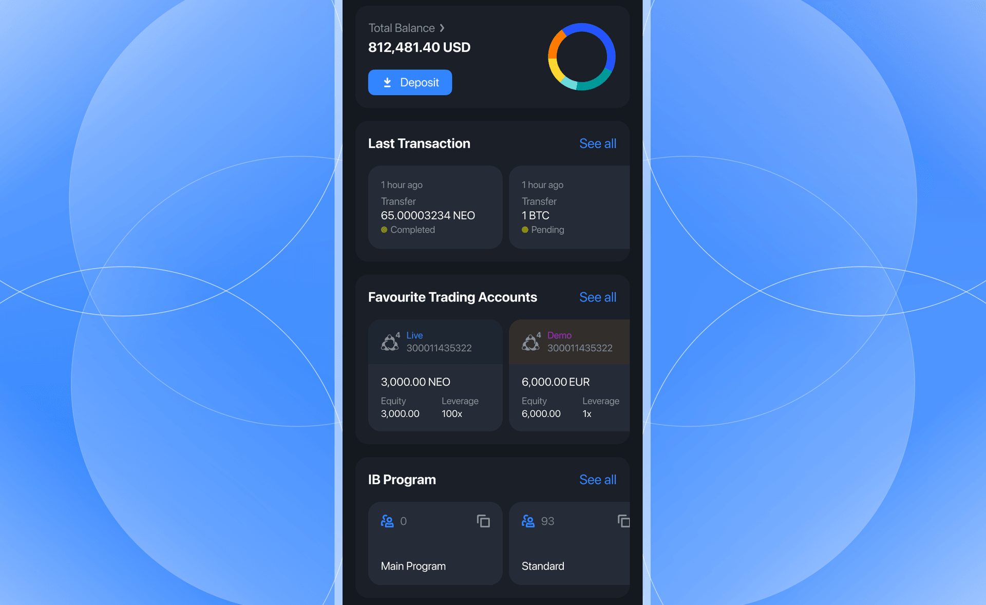 Total Portfolio Balance.png