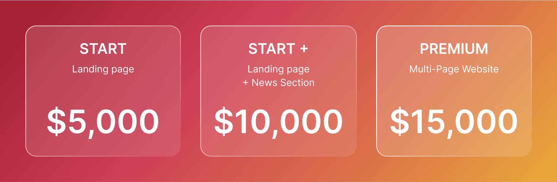 WSA pricing