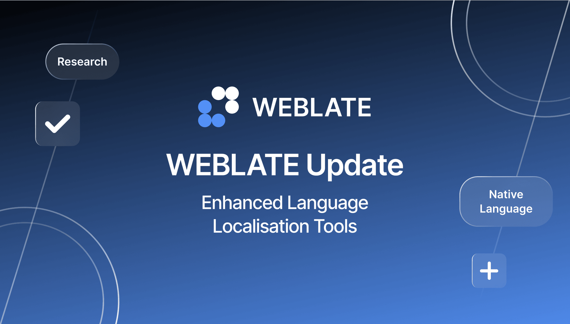 Weblate update