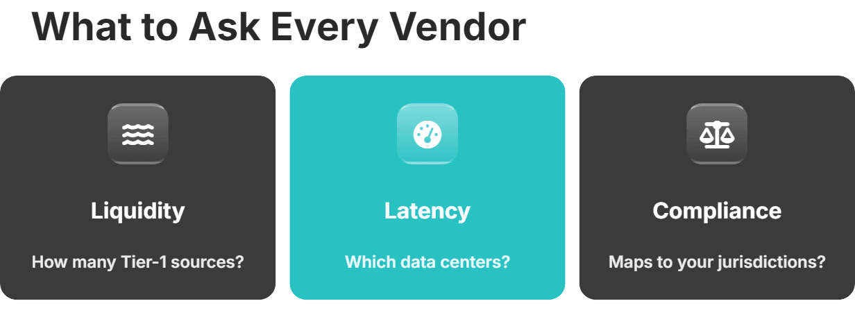 What to Ask Every Vendor