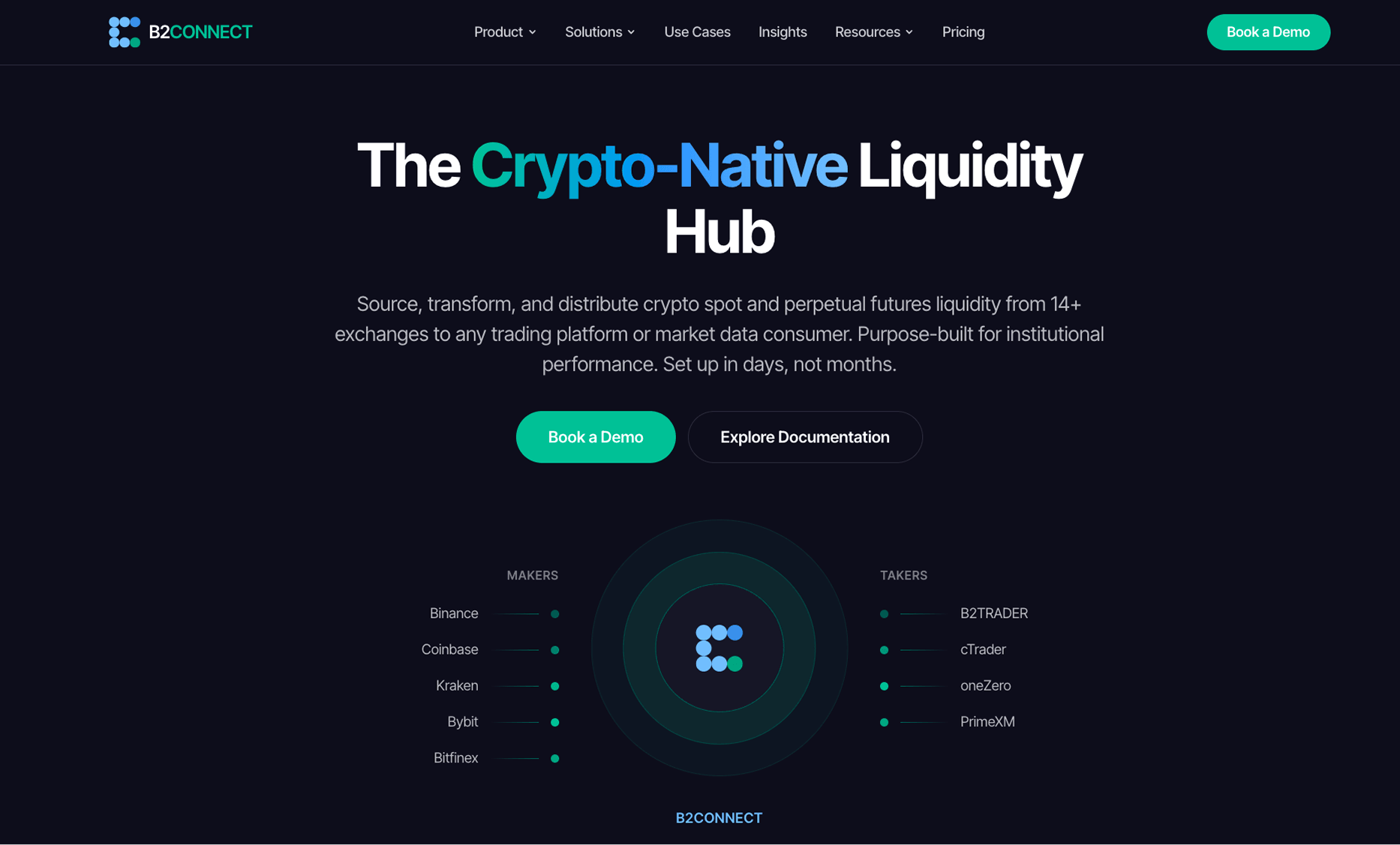 b2connect new website.png