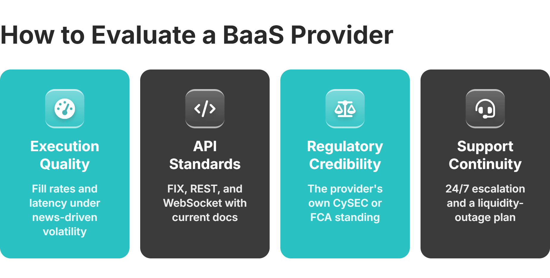 baas provider evaluation criteria