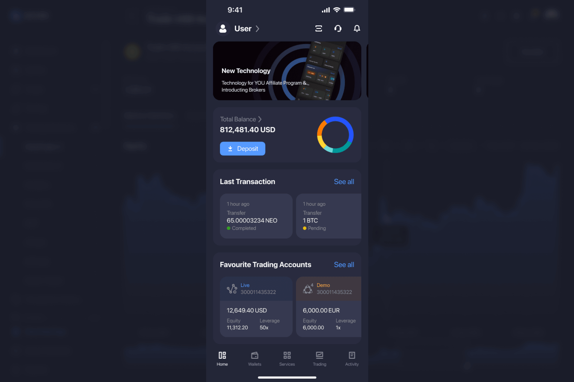 cTrader in the Favourite Accounts Widget