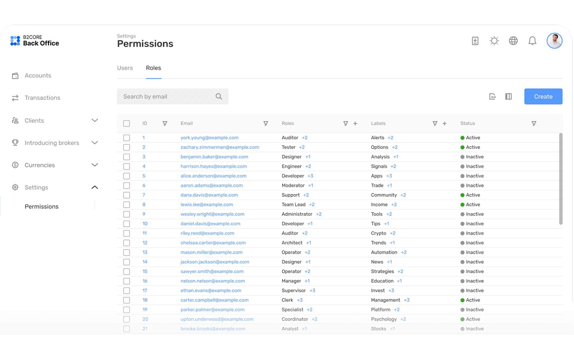 configuring permissions in the Back-Office