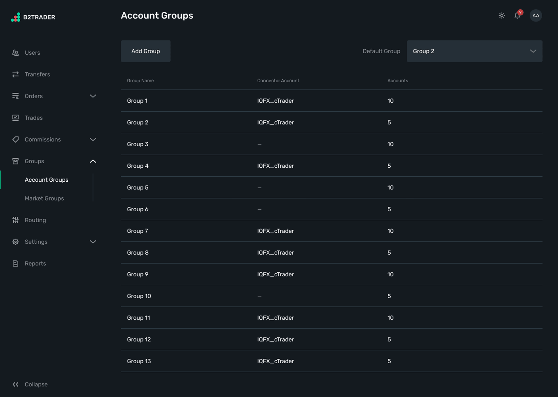 connecting to b2trader