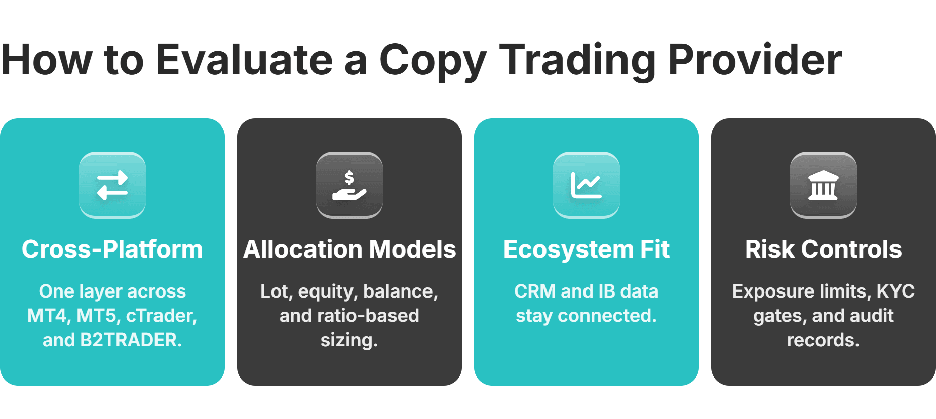 copy trading provider evaluation framework