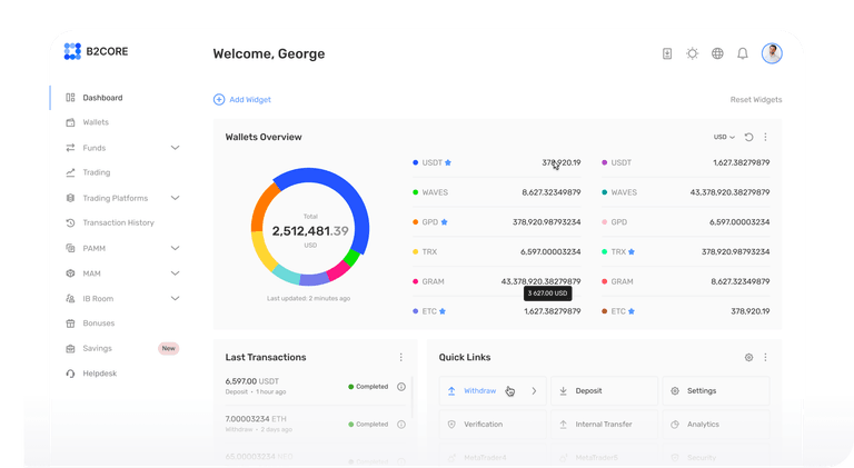 Powerful dashboard