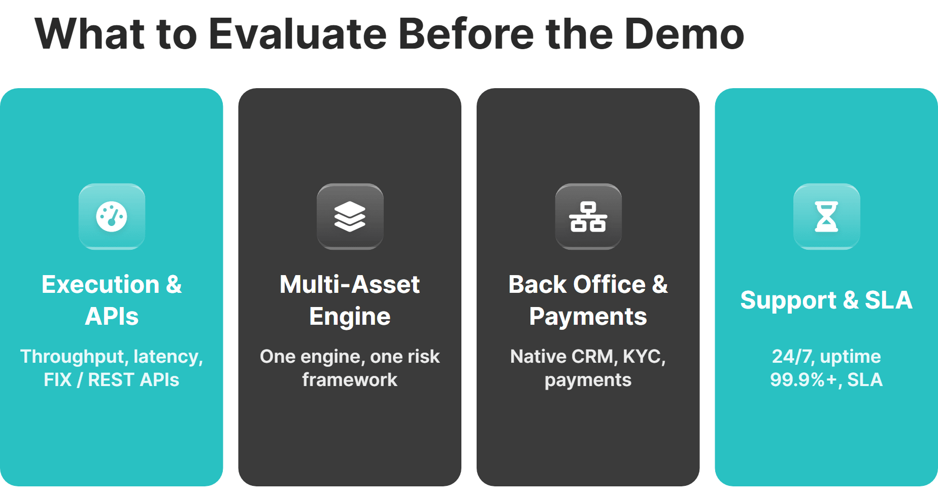 forex brokerage platform evaluation criteria