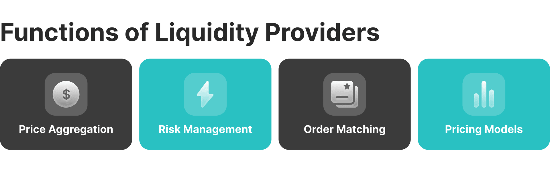 functions of Liquidity provider