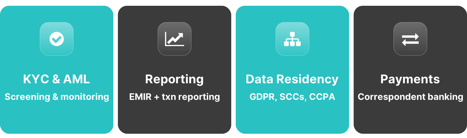 jurisdiction infrastructure requirements icon cards