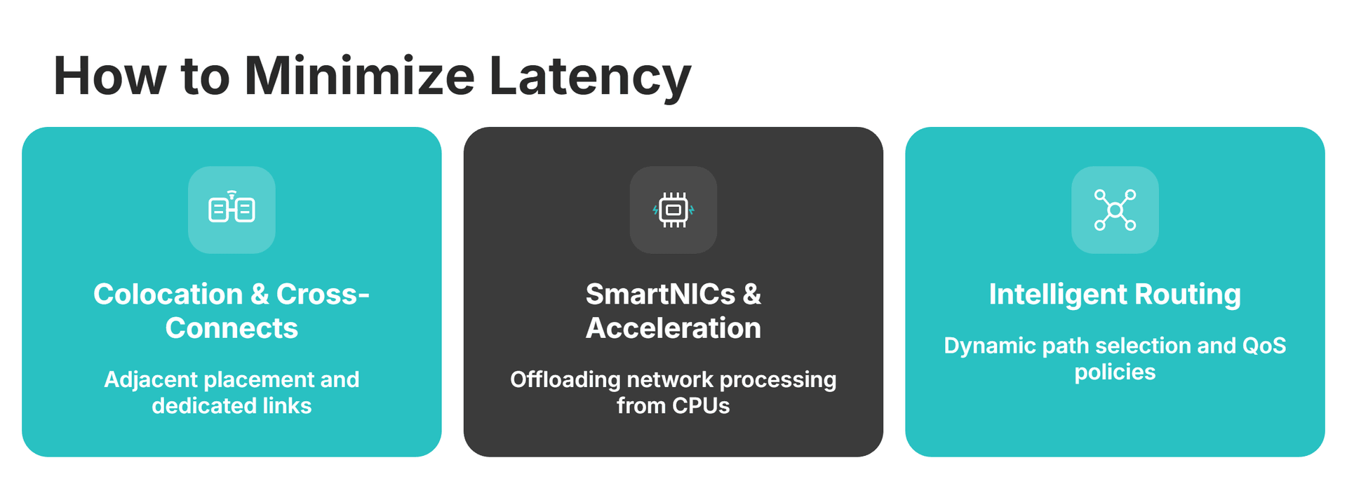 latency optimization strategies